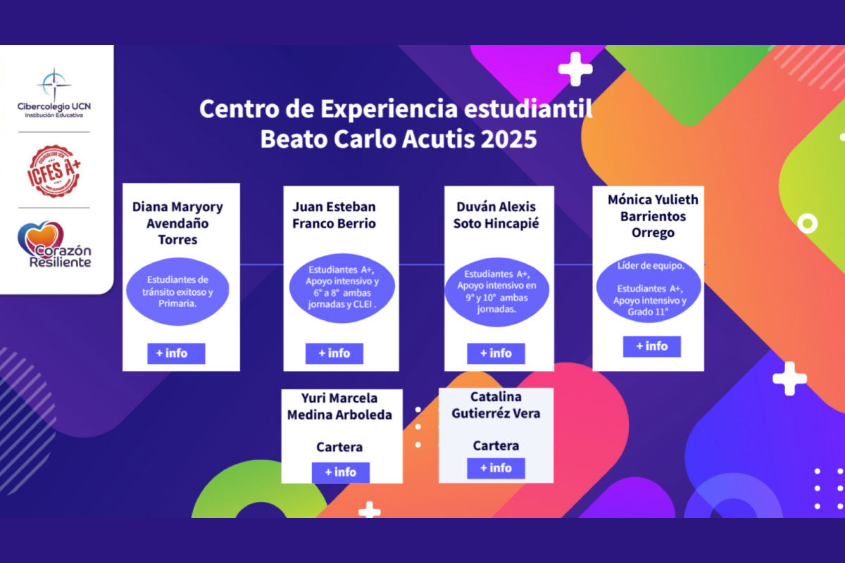 Pantallazo del inicio de la presentación del grupo de Experiencia estudiantil con sus respectivos integrantes